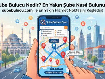 Şube Bulucu Nedir?
